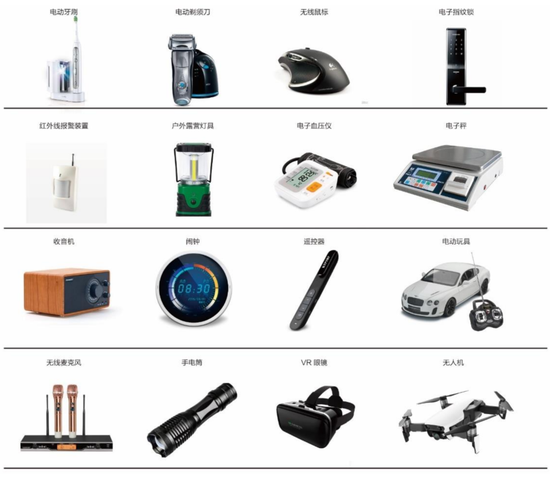 浙江恒威IPO 鋅錳電池龍頭加速領跑，市占率提升與電子消費浪潮共舞，2022年增長可期